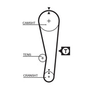 Gates Timing Belt Kit with Rollers K015122