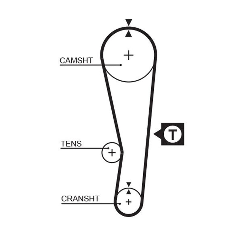 Gates Timing Belt Kit with Rollers K015122
