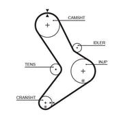 Gates Timing Belt Kit with Rollers K015334XS