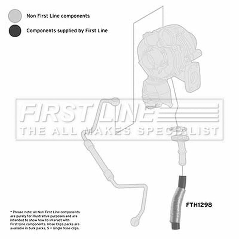 First Line Intercooler Turbo Charge Air Hose FTH1298