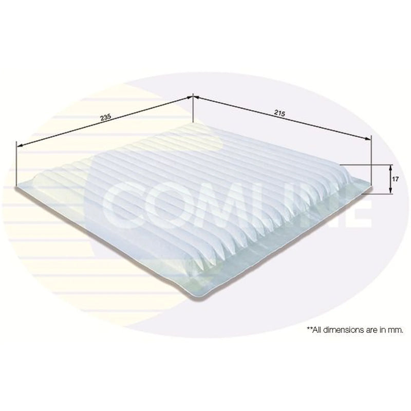 Comline Cabin Air Filter (Pollen Filter) EKF275