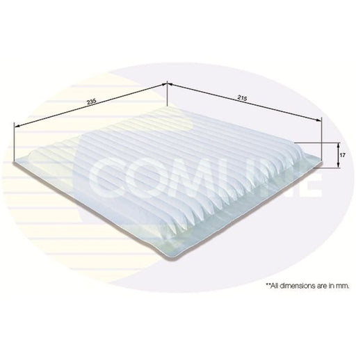 Comline Cabin Air Filter (Pollen Filter) EKF275