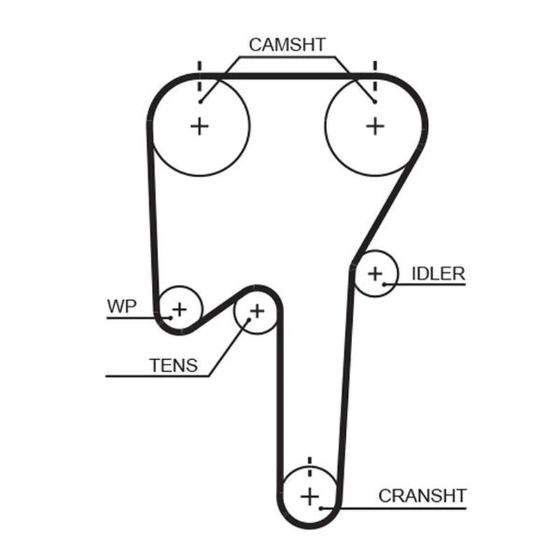 Gates Timing Belt Cambelt 138 Teeth 5533XS