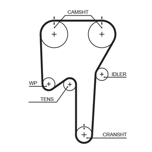 Gates Timing Belt Cambelt 138 Teeth 5533XS