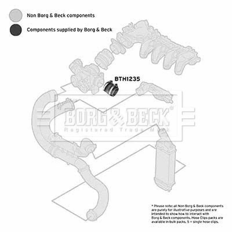 Borg & Beck Intercooler Turbo Charge Air Hose BTH1235