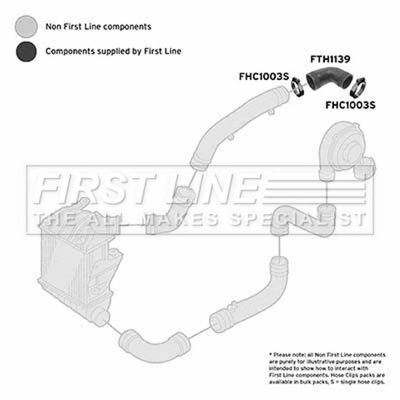 First Line Intercooler Turbo Charge Air Hose FTH1139