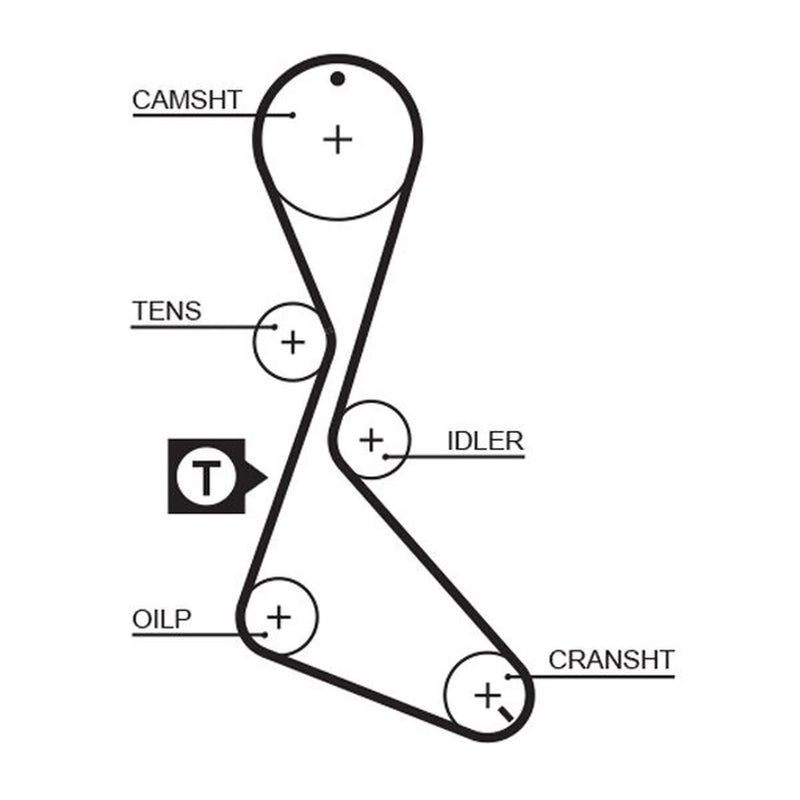 Gates Timing Belt Cambelt 125 Teeth 1130RM