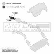 First Line Intercooler Turbo Charge Air Hose FTH1587