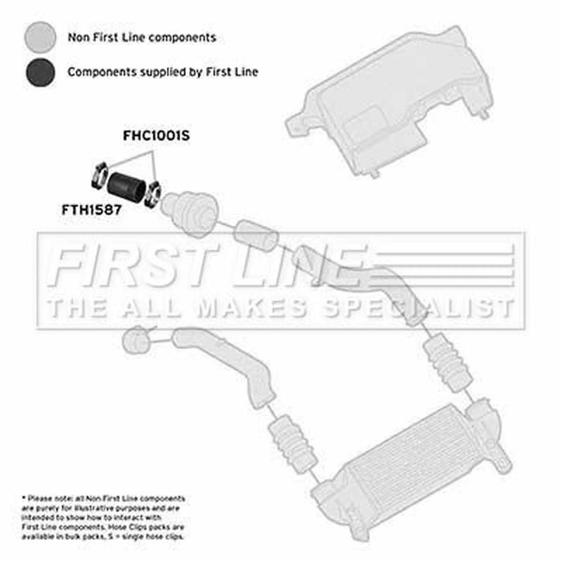 First Line Intercooler Turbo Charge Air Hose FTH1587