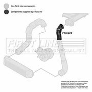 First Line Intercooler Turbo Charge Air Hose FTH1622