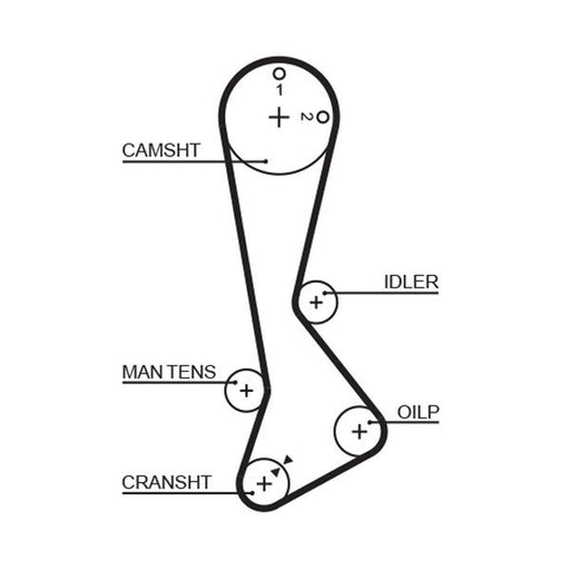 Gates Timing Belt Kit with Rollers K015270XS