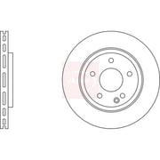 Apec 2 x Vented Front Brake Discs DSK2094