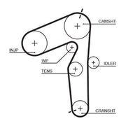 Gates Timing Belt Kit with Rollers K045500XS