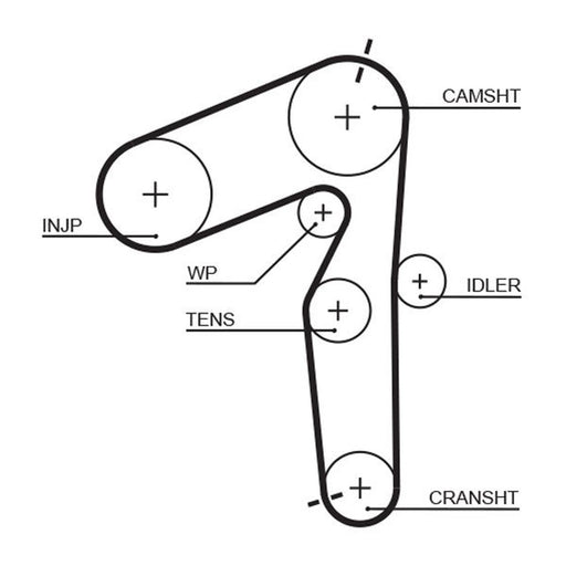 Gates Timing Belt Kit with Rollers K045500XS