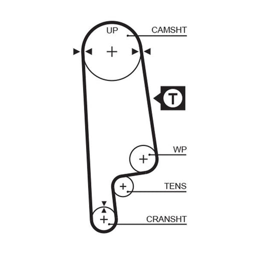Gates Timing Belt Cambelt 106 Teeth 1232RM