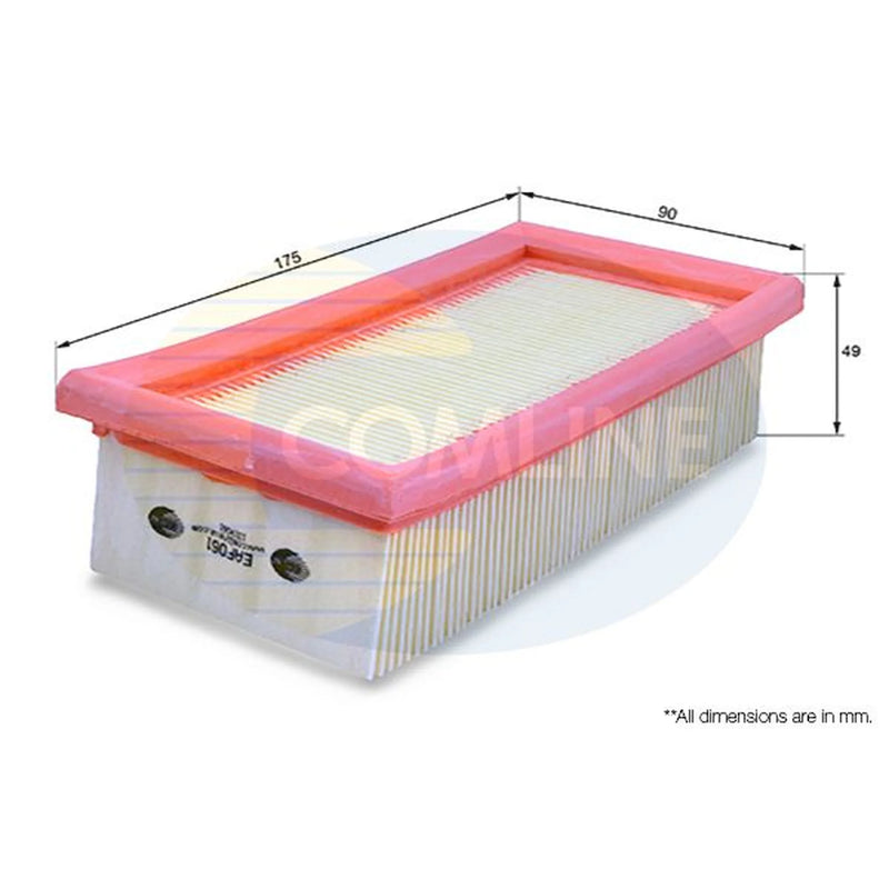 Comline Engine Air Filter EAF061