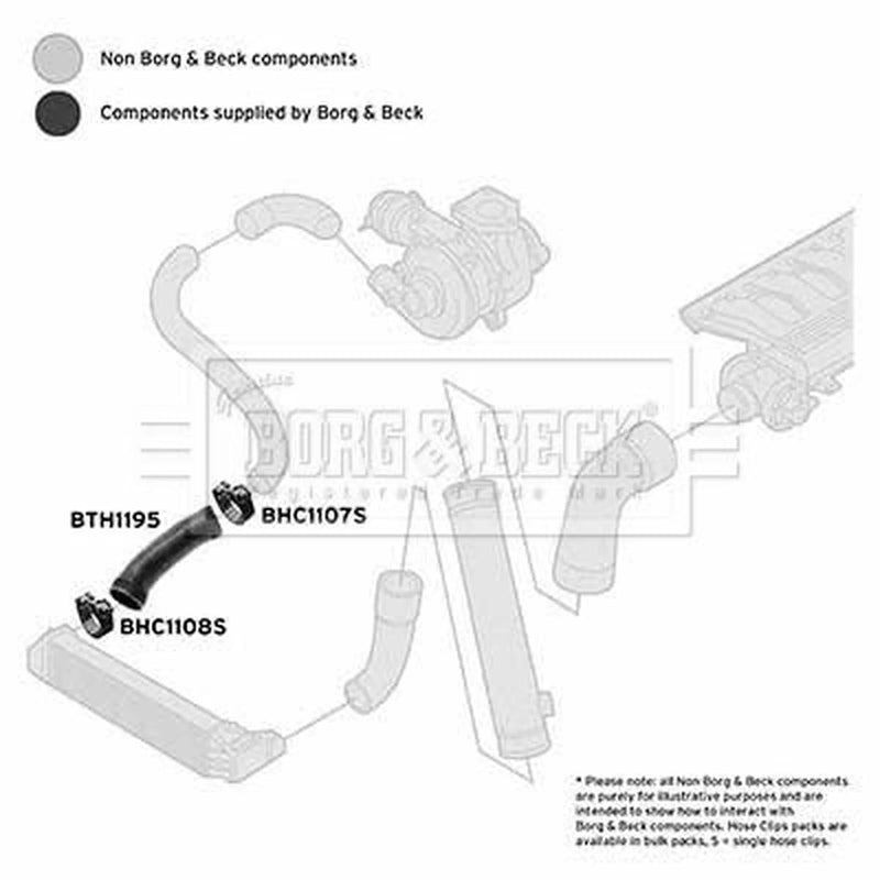 Borg & Beck Intercooler Turbo Charge Air Hose BTH1195