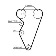 Gates Timing Belt Kit with Rollers K025416XS
