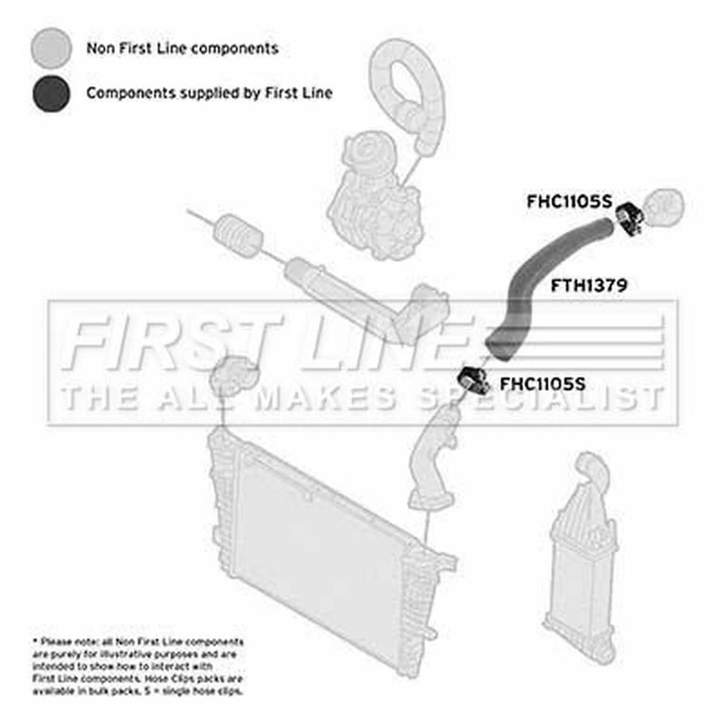 First Line Intercooler Turbo Charge Air Hose FTH1379