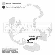 First Line Intercooler Turbo Charge Air Hose FTH1122