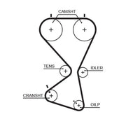 Gates Timing Belt Kit with Rollers K015556XS