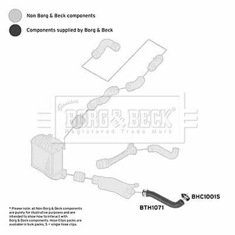 Borg & Beck Intercooler Turbo Charge Air Hose BTH1071