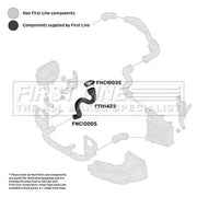 First Line Intercooler Turbo Charge Air Hose FTH1425
