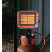 Draper Bottle-Mounted Propane Space Heater 15,354 BTU/4.5kW