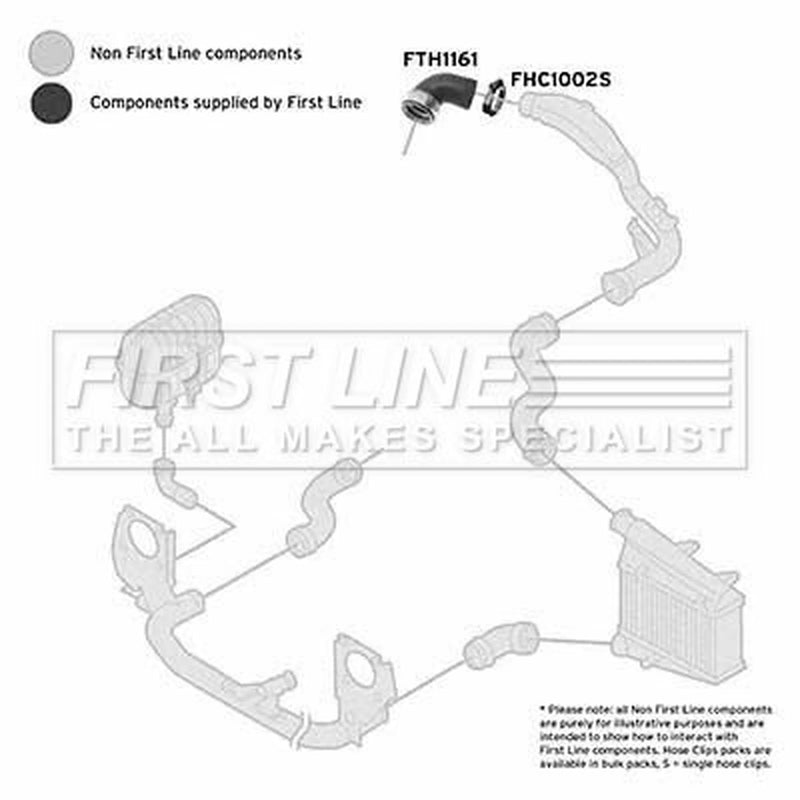 First Line Intercooler Turbo Charge Air Hose FTH1161