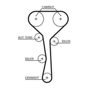 Gates Timing Belt Kit with Rollers K015507XS