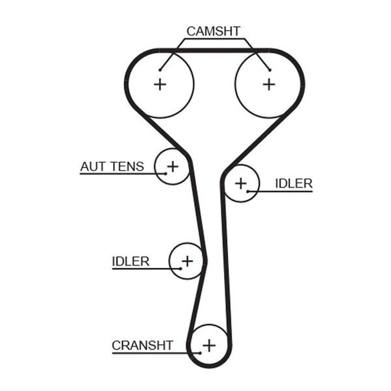 Gates Timing Belt Kit with Rollers K045507XS