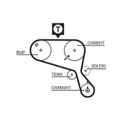 Gates Timing Belt Kit with Rollers K025466XS