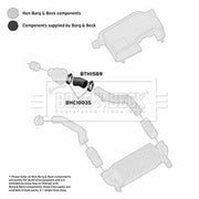 Borg & Beck Intercooler Turbo Charge Air Hose BTH1589