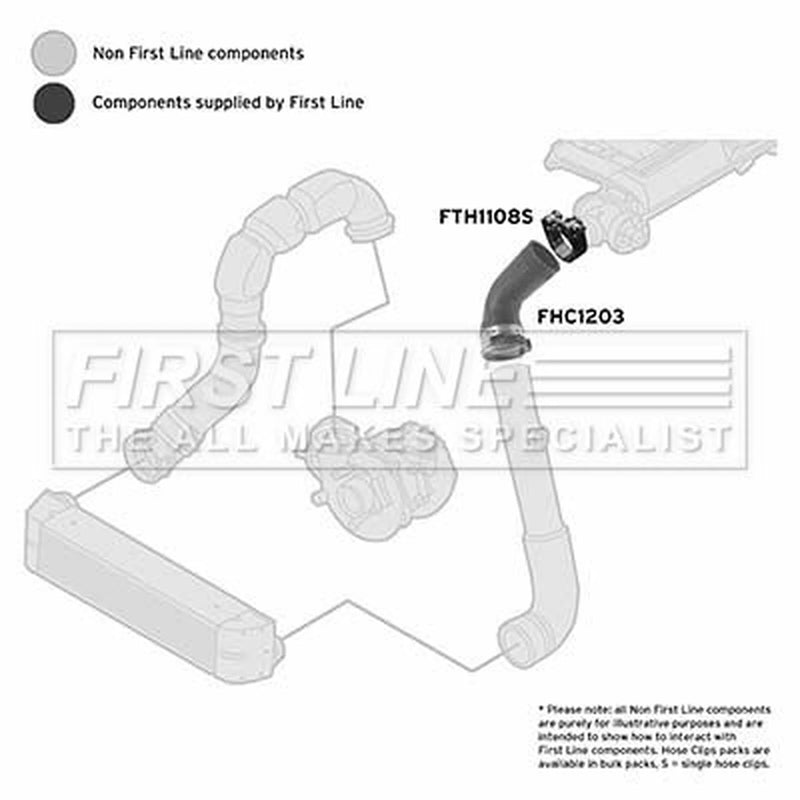 First Line Intercooler Turbo Charge Air Hose FTH1203