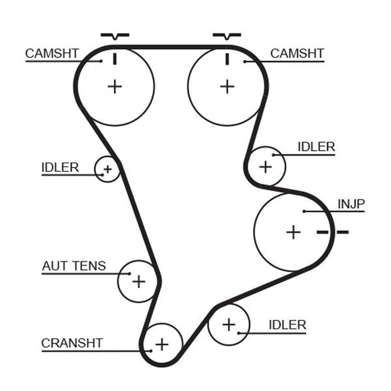 Gates Timing Belt Cambelt 152 Teeth 5583XS