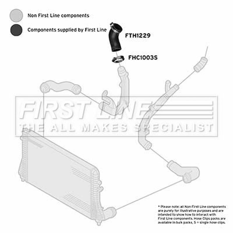 First Line Intercooler Turbo Charge Air Hose FTH1229