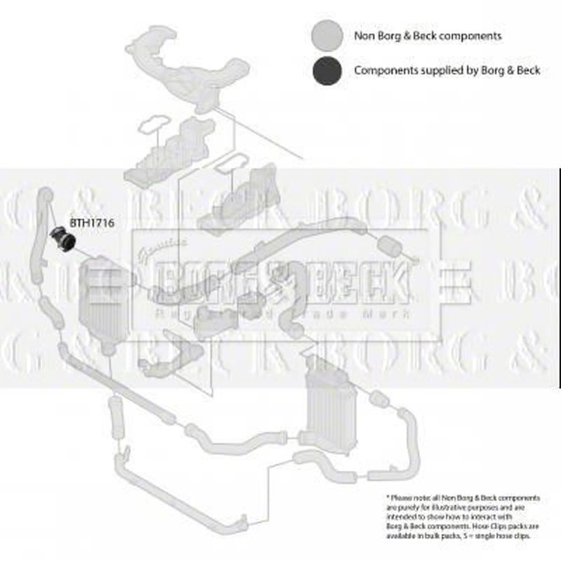 Borg & Beck Intercooler Turbo Charge Air Hose BTH1716
