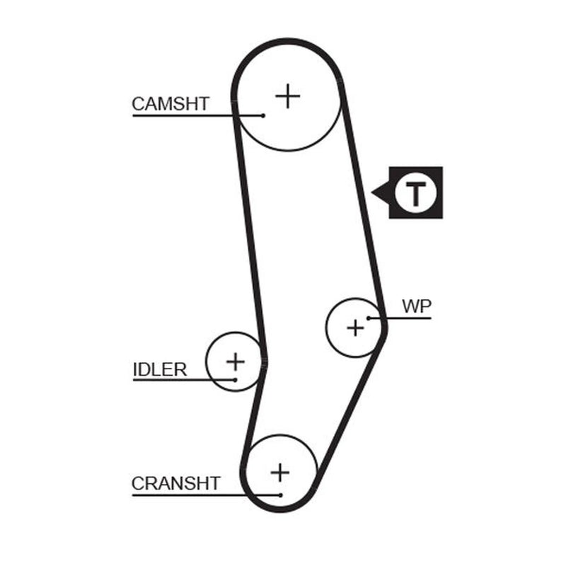 Gates Timing Belt Cambelt 119 Teeth 5035