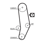 Gates Timing Belt & Water Pump Kit KP15053