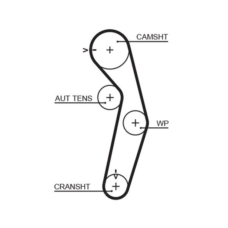 Gates Timing Belt Cambelt 111 Teeth 1445RM