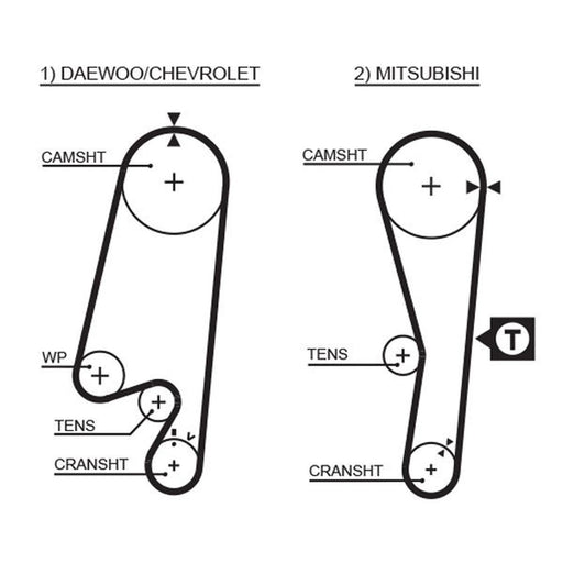 Gates Timing Belt Cambelt 107 Teeth 1434RM
