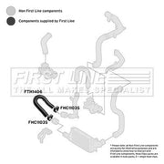 First Line Intercooler Turbo Charge Air Hose FTH1406