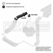 First Line Intercooler Turbo Charge Air Hose FTH1191