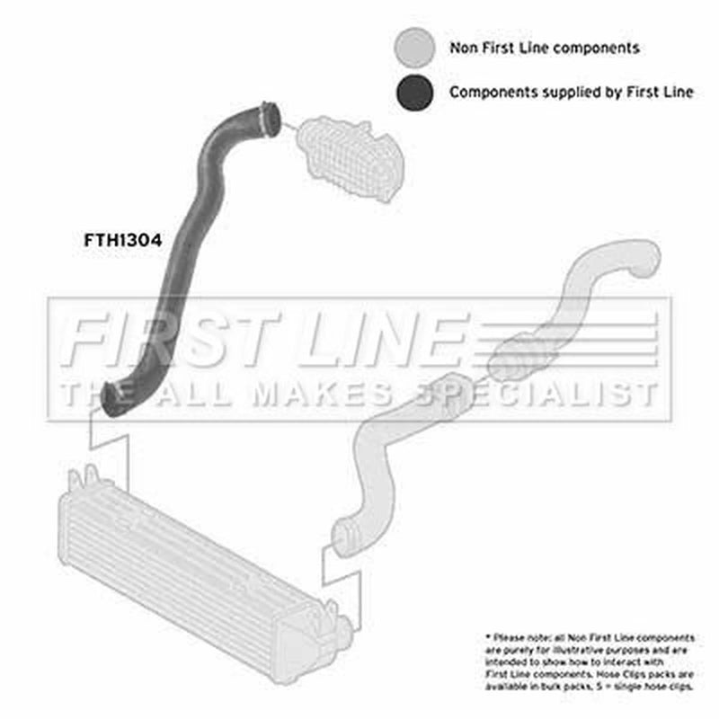 First Line Intercooler Turbo Charge Air Hose FTH1304