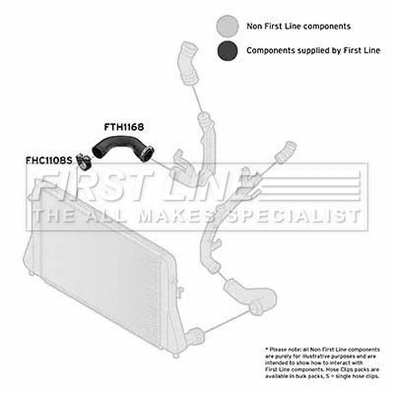 First Line Intercooler Turbo Charge Air Hose FTH1168