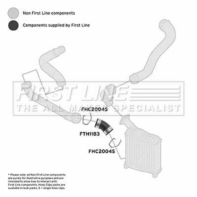 First Line Intercooler Turbo Charge Air Hose FTH1183
