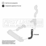 First Line Intercooler Turbo Charge Air Hose FTH1340