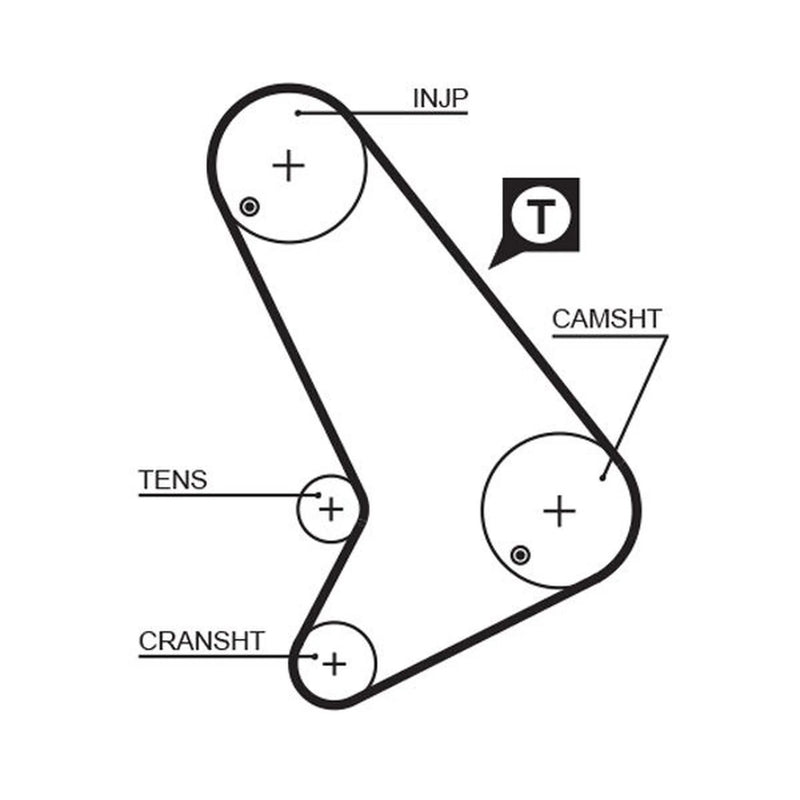 Gates Timing Belt Kit with Rollers K015064