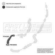 First Line Intercooler Turbo Charge Air Hose FTH1303