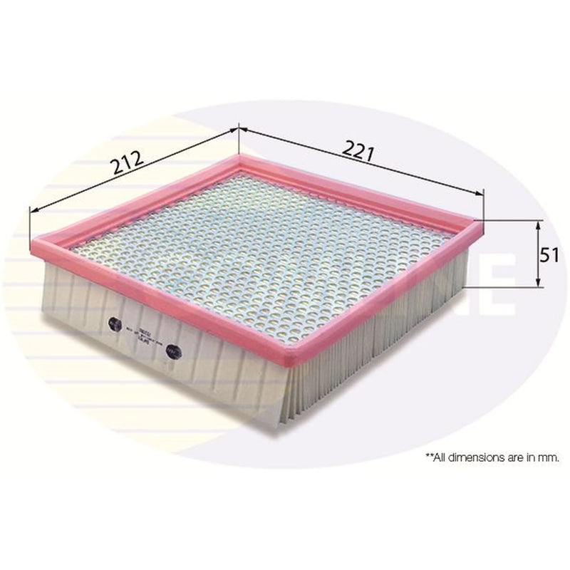Comline Engine Air Filter EAF901